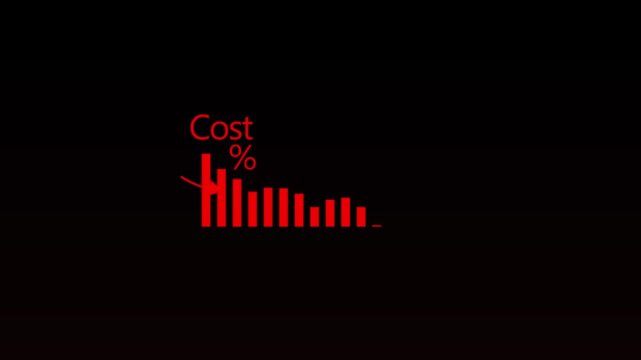 Cost 2028 business finance concept. Businessman cost reduction icon with down arrow for budget management and 4k Animation video