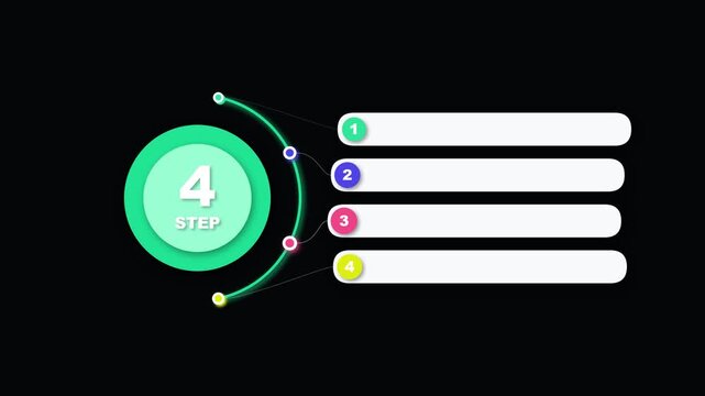 Four step infographic circle diagram with text placeholders and colorful bullet points