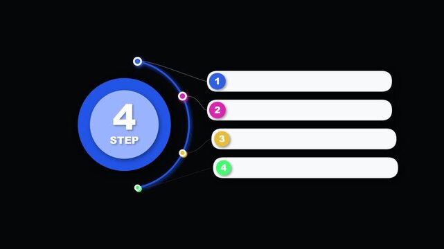 Four step infographic circle with numbered list and colorful markers