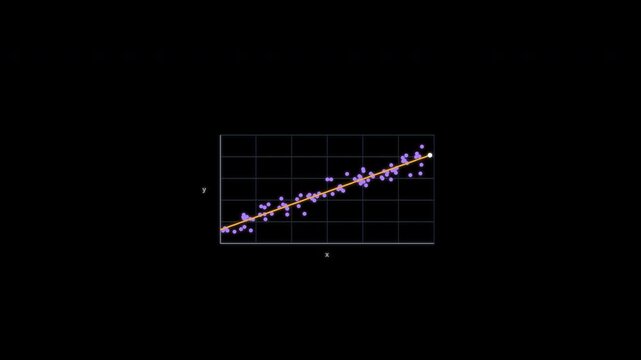 Good Linear Fit Regression Diagnostic Animation Clean No Text Alpha Channel 4K