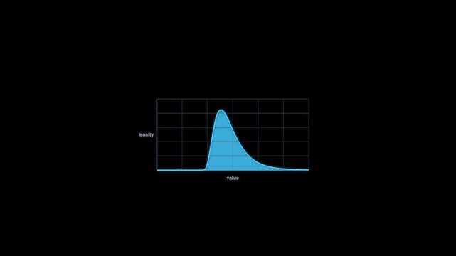 Log Normal Statistical Distribution Animation Clean No Text Alpha Channel 4K