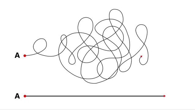 Complex and easy way from point A to B. hand drawn doodle scribble chaos path lines. kids tracing paths 4k video animation.