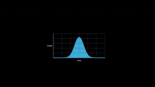Normal Distribution Statistical Distribution Animation Clean No Text Alpha 4K