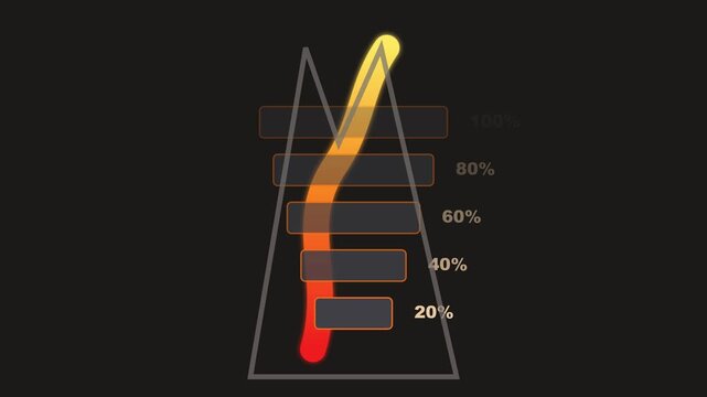 Animated sales funnel chart with percentage progress indicator for marketing strategy and business growth data visualization animation 4k