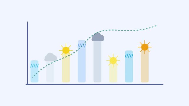 Animated weather forecast bar chart with trend line for meteorological data analysis and climate change visualization animation 4k