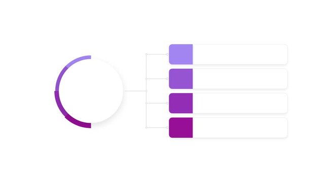 Purple gradient loading circle animation with four rounded square indicators