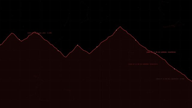 Red stock market crash dashboard with dropping trend graph and liquidation data on black background