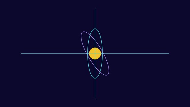 Abstract atom model animation with rotating orbital rings, scientific concept of atomic structure and particle physics motion 4k