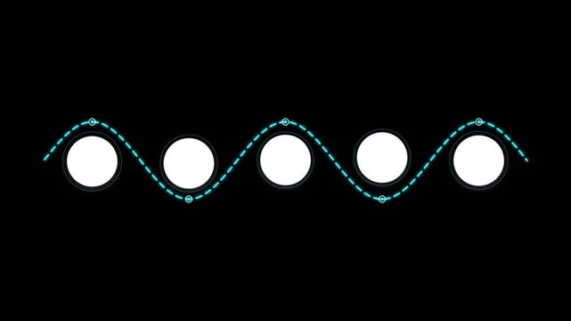 Sine wave animation with glowing dots moving along a dashed line path