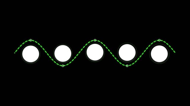 Sine wave path with white circles moving along a green dashed line