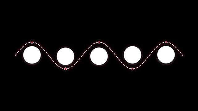 Sine wave animation with white circles moving along a dashed path
