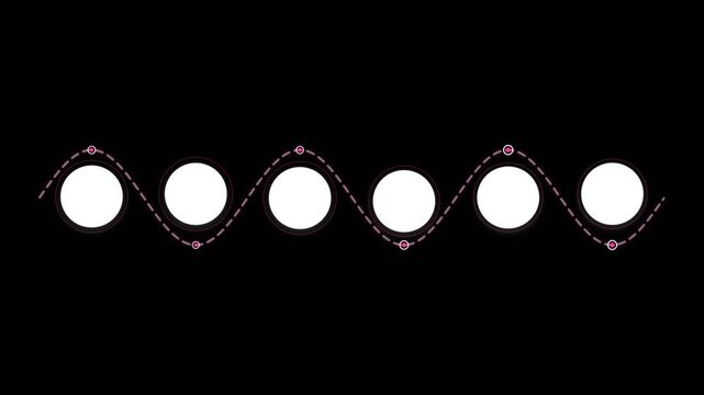 Sine wave animation with white circles moving along a dashed line path
