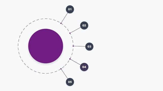 Infographic circle diagram with five numbered points and purple central element