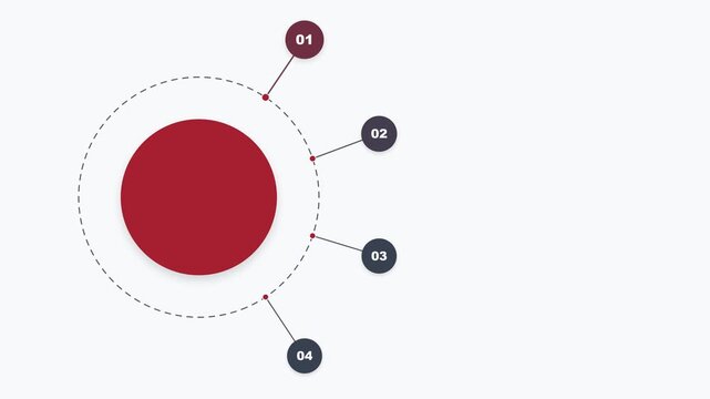Circular infographic diagram with four numbered points and red central circle