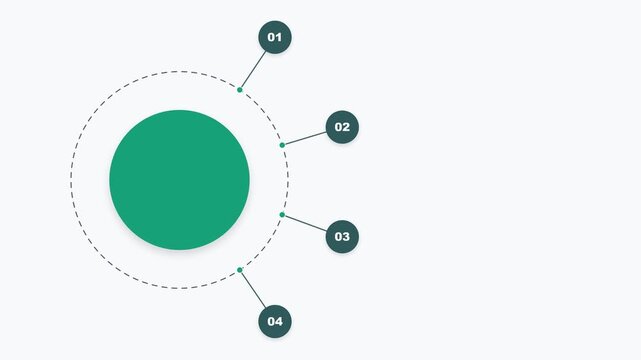 Circular infographic diagram with four numbered points and central circle