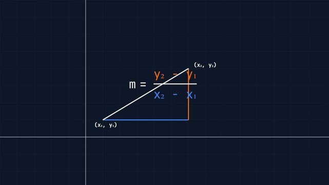 A technical geometric illustration focusing on the perpendicular vectors formed between radial lines and linear tangent boundaries.