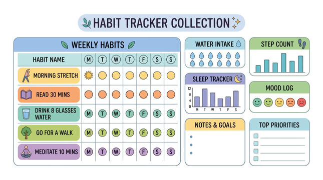 Weekly Habit Tracker Planner Template