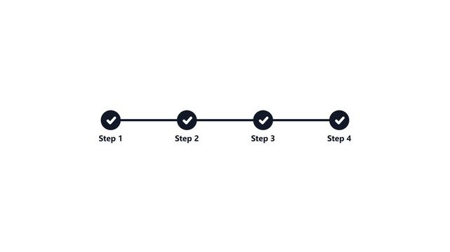 Process steps timeline with four completed checkmark icons