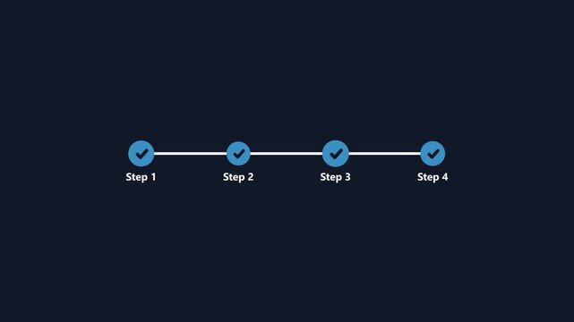 Step process timeline with checkmark icons for business project management