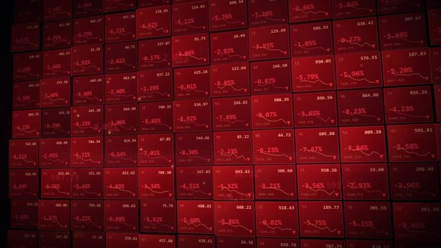Red stock market heatmap showing negative percentages and widespread losses