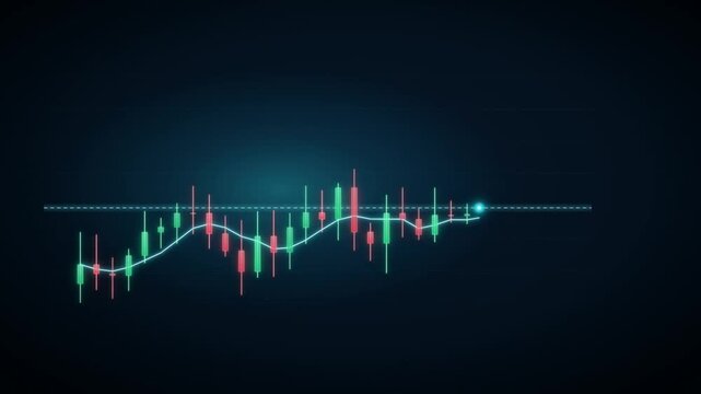 Candlestick chart rises through resistance in a bullish market breakout