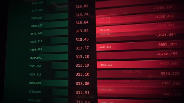 Animated financial order book shifts with red ask and green bid trading data