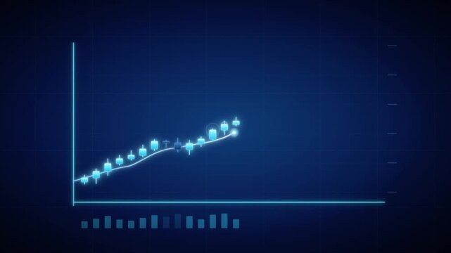 Cyan line chart rises steadily with glowing data points and volume bars