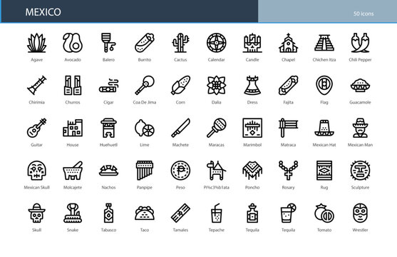 Mexico Culture Travel Latin America Tradition Icon Set