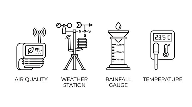 Weather and Environmental Monitoring Line Icons Set