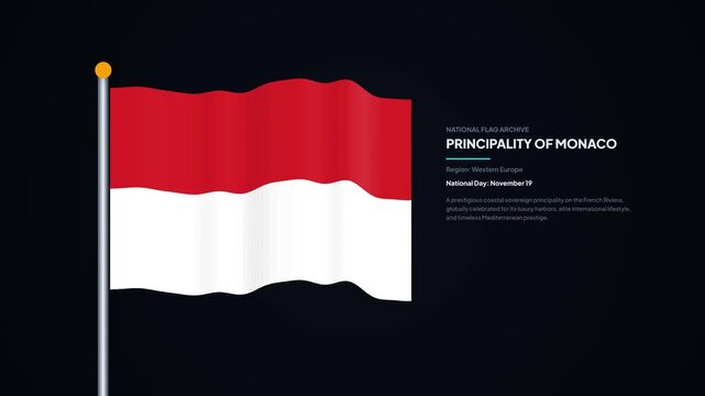 Waving Flag of Principality of Monaco Red and White Bicolor Loop Animation for National Day 4K video