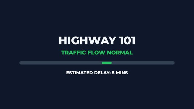 Dynamic digital display showing 'Highway 101 Traffic Flow Normal' with an animated green progress bar indicating 'Estimated Delay: 5 Mins' on a dark background, symbolizing real-time navigation