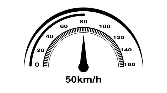 A colorful speed miter animation. Digital symbols at the speedo meter. Car speedometer and counter - Speed concept.