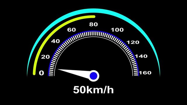 A colorful speed miter animation. Digital symbols at the speedo meter. Car speedometer and counter - Speed concept.