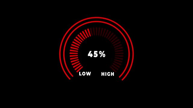 Glowing digital gauges move from high overload to safe low levels, presentation template, needle, indicator, warning message, risk assessment icon from 100 to 0. tension indicator icon.4k motion video
