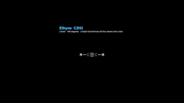 Ethyne C2H2 Lewis Structure Animation Labeled Alpha Channel 4K