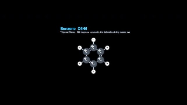 Benzene C6H6 Ball And Stick Model Animation Labeled Alpha Channel 4K
