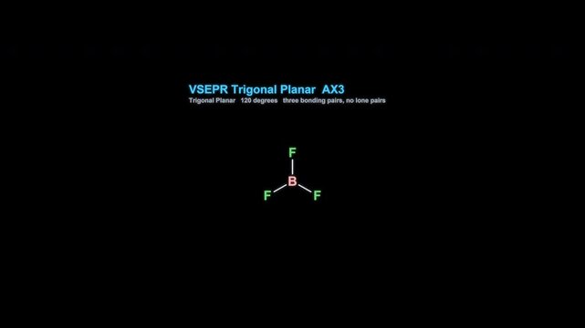 VSEPR Trigonal Planar AX3 Lewis Structure Animation Labeled Alpha Channel 4K