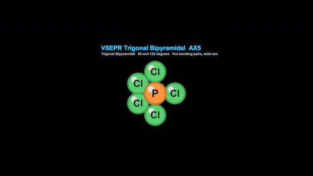 VSEPR Trigonal Bipyramidal AX5 Ball And Stick Model Animation Labeled Alpha 4K