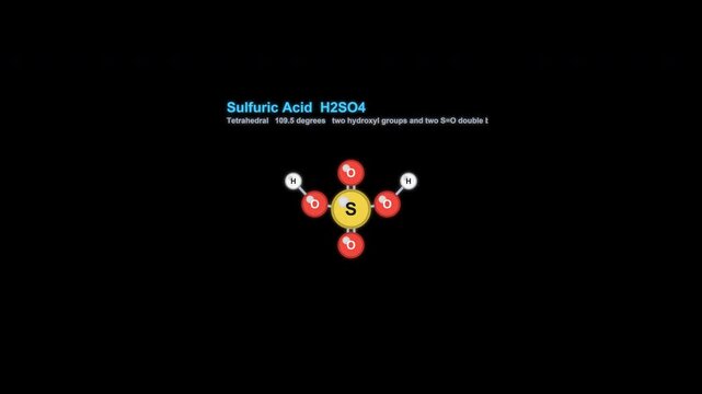 Sulfuric Acid H2SO4 Ball And Stick Model Animation Labeled Alpha Channel 4K
