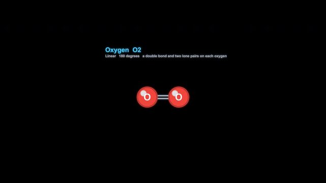 Oxygen O2 Ball And Stick Model Animation Labeled Alpha Channel 4K