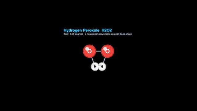 Hydrogen Peroxide H2O2 Ball And Stick Model Animation Labeled Alpha Channel 4K