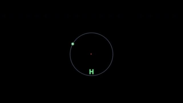 Hydrogen H Bohr Atom Model Clean No Text Overlay Alpha Channel 4K
