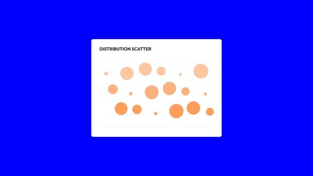 Distribution scatter chart animation showing orange circles moving across a clean white background in this minimalist data visualization motion video