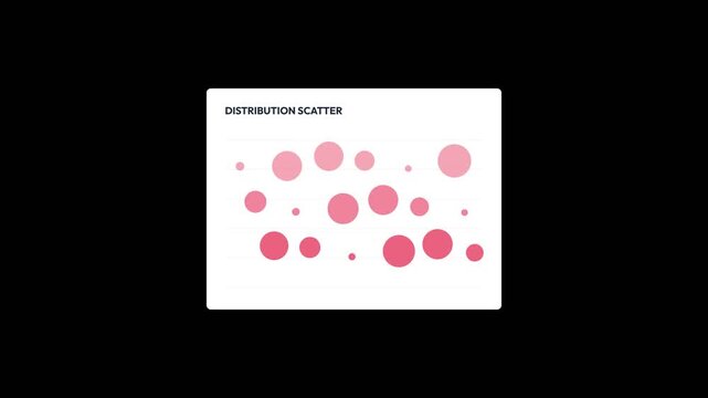 Distribution scatter chart animation showing various shades of pink circular data points floating across a clean white digital screen background