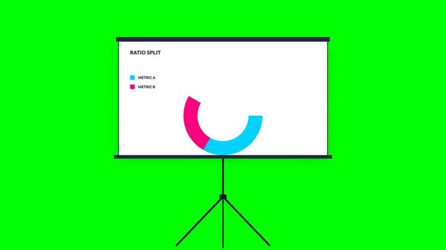 Animated donut chart displays complex business data metrics on a presentation board in this professional motion graphics video clip