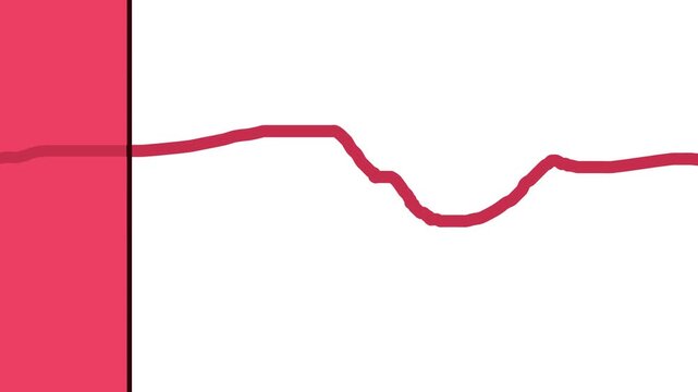 On the screen, two intersecting lines move, like a radio wave. Some areas are shaded red.