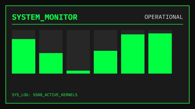 System monitor, green bar graph on black background with changing activity levels over time, digital representation, symbolizing system performance.
