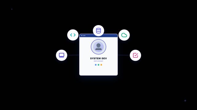 System dev root account dashboard displays integrated software development tools and network management icons in this clean digital motion video