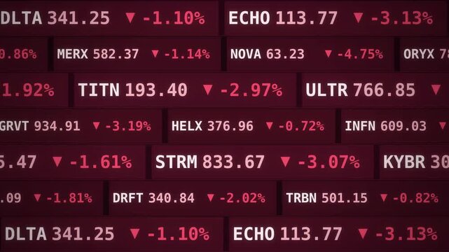Red stock market ticker screen displaying falling financial data, negative percentages, and downward arrows, representing a global economic recession, bearish market trends, or financial crisis.