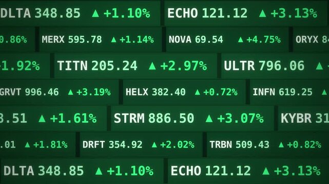 Green stock market ticker screen displaying rising financial data, positive percentages, and upward arrows, representing a global economic growth, bullish market trends, or financial success